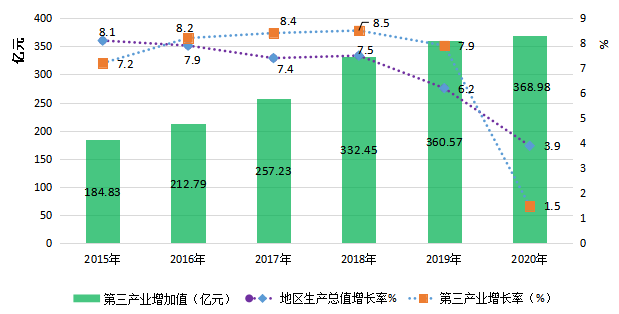 攀枝花市人民政府(图2)