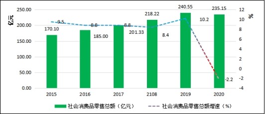 攀枝花市人民政府(图3)