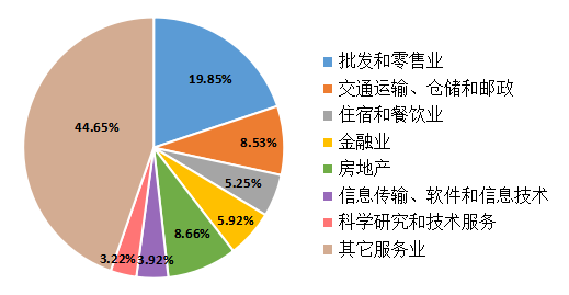 攀枝花市人民政府(图6)