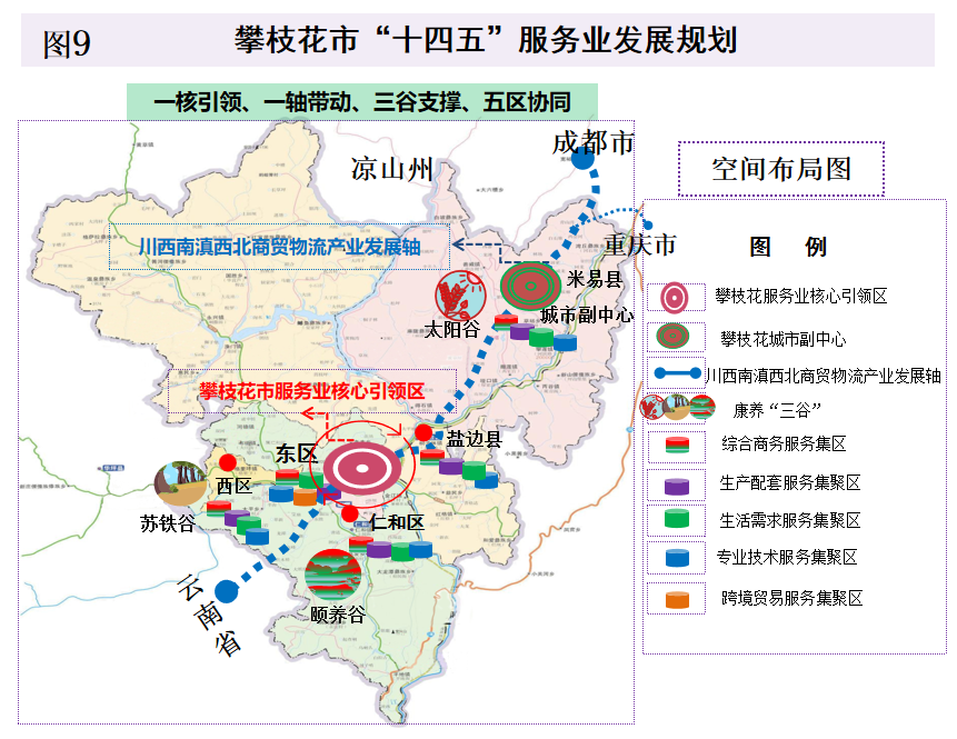 攀枝花市人民政府(图9)