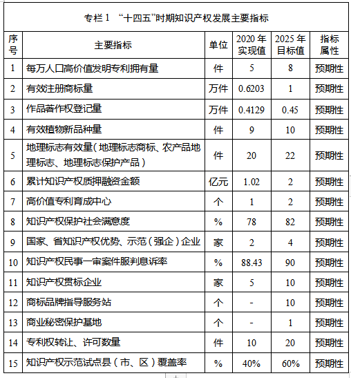 云开体育app官方网站入口网址：攀枝花市人民政府(图1)